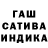 Канабис SATIVA & INDICA Oguzhan Cengiz